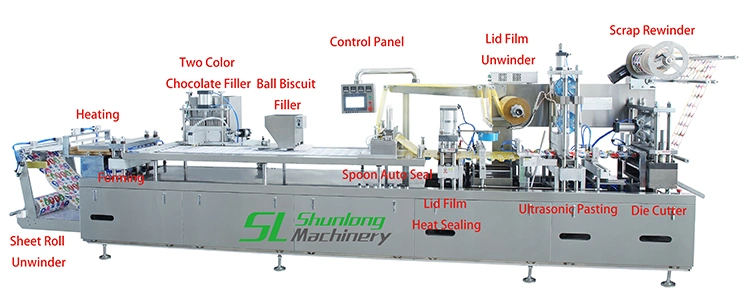 Automatic Joy Egg Blister Packaging Machine Surprise Egg Production Line