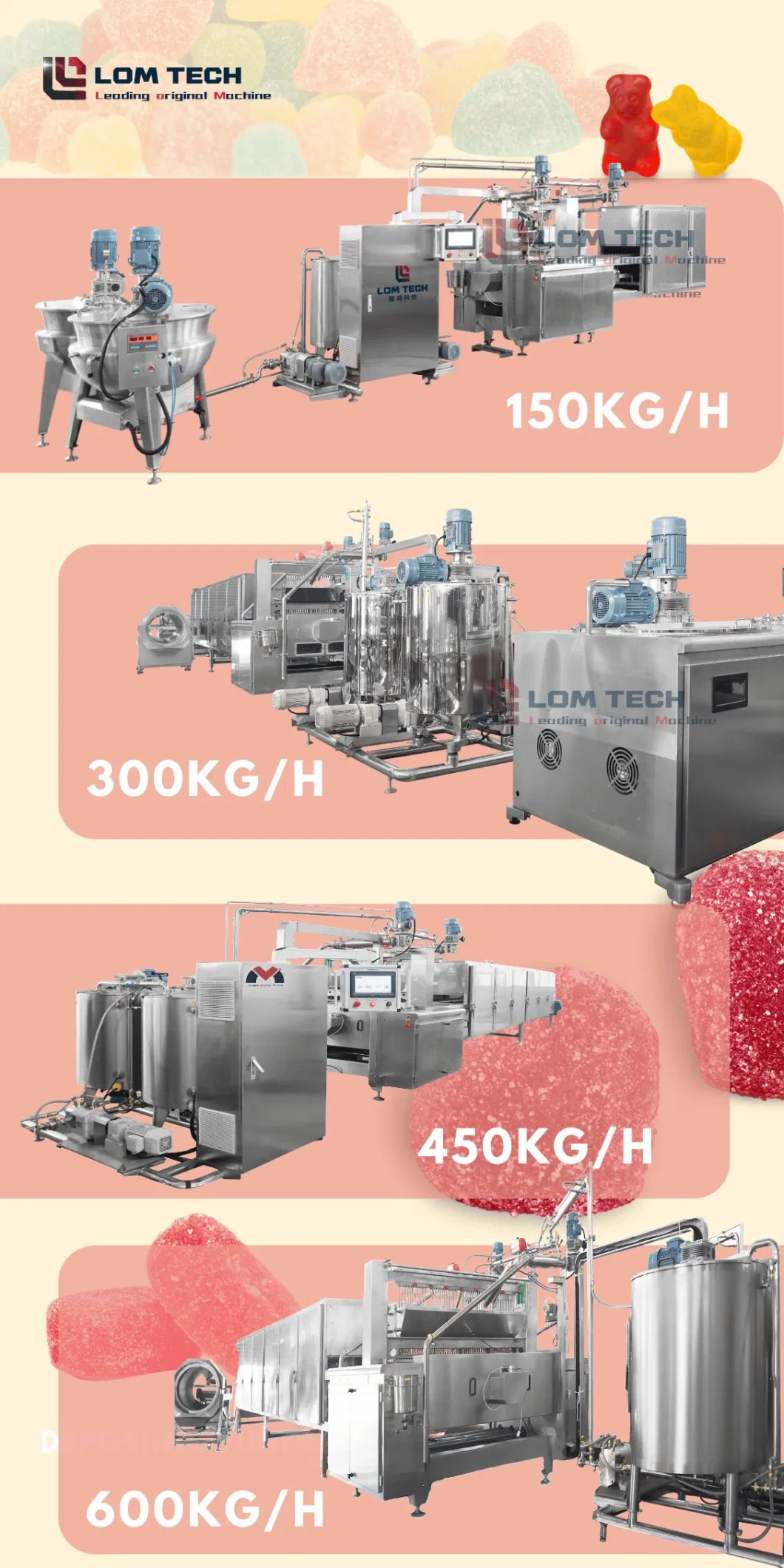 Lom Automatic Gummy Making Machine 50kg 150kg Jelly Soft Candy Depositor Bear Perctin Center Filled Gummy Production Line