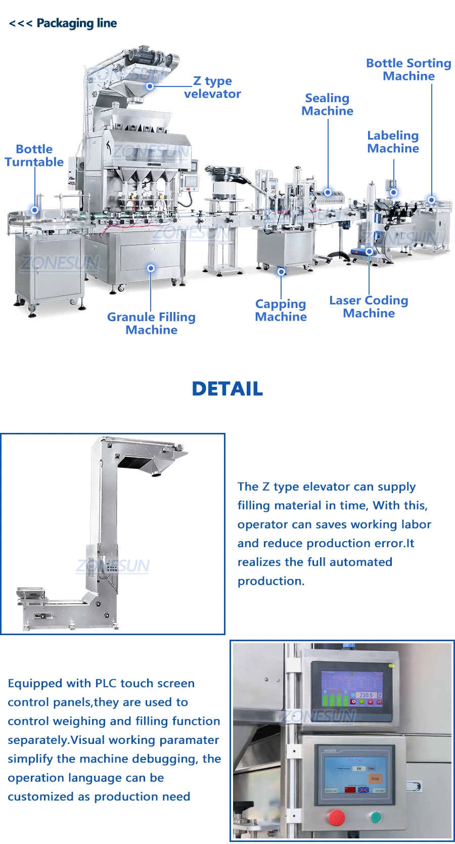 Zonesun Automatic Peanut Candy Gummy Granule Bottle Packing Machine Line