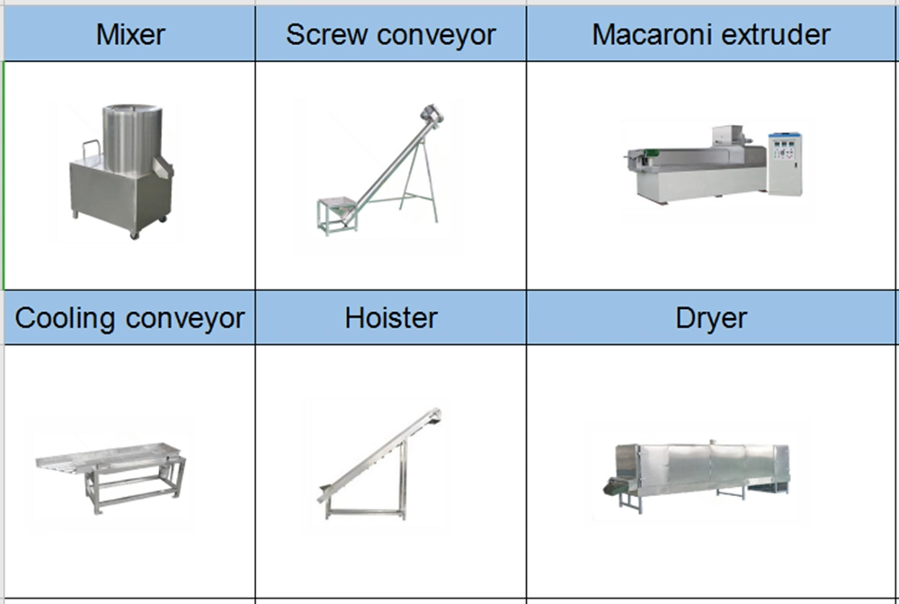 China OEM Factory Italy Pasta Making Machine automatic italian pasta machine