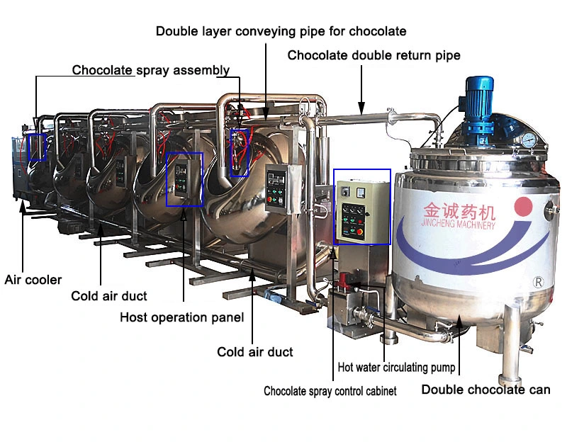 By1500 Automatic Dry Fruits Nuts Cocoa Bean Spraying Chocolate Coating Machine