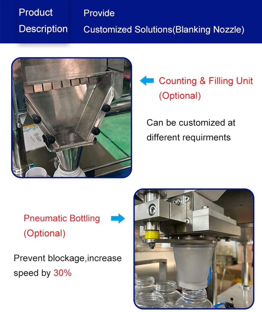 16 Lane PLC Full Automatic Gummy Bear Counter Counting Machine for Candy