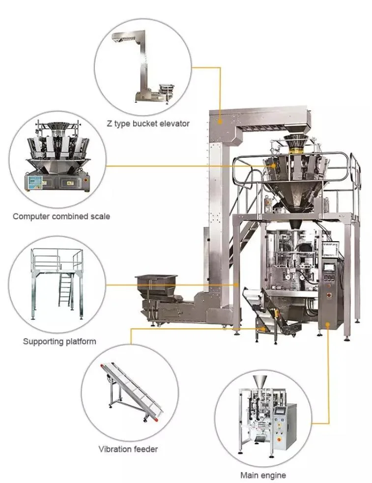 Full Automatic Weight Soft Gummy Bear Candy Packing Machine