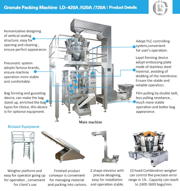 Cost-Effective Automatic Popcorn/ Candy/ Jelly/ Potato Chips/ Chocolate Grain Packing Machine