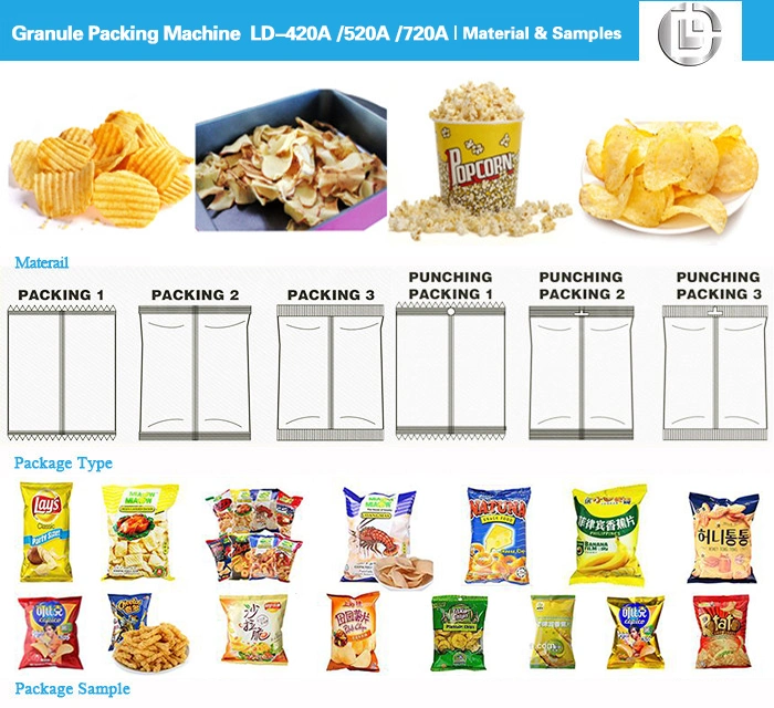 Cost-Effective Automatic Popcorn/ Candy/ Jelly/ Potato Chips/ Chocolate Grain Packing Machine