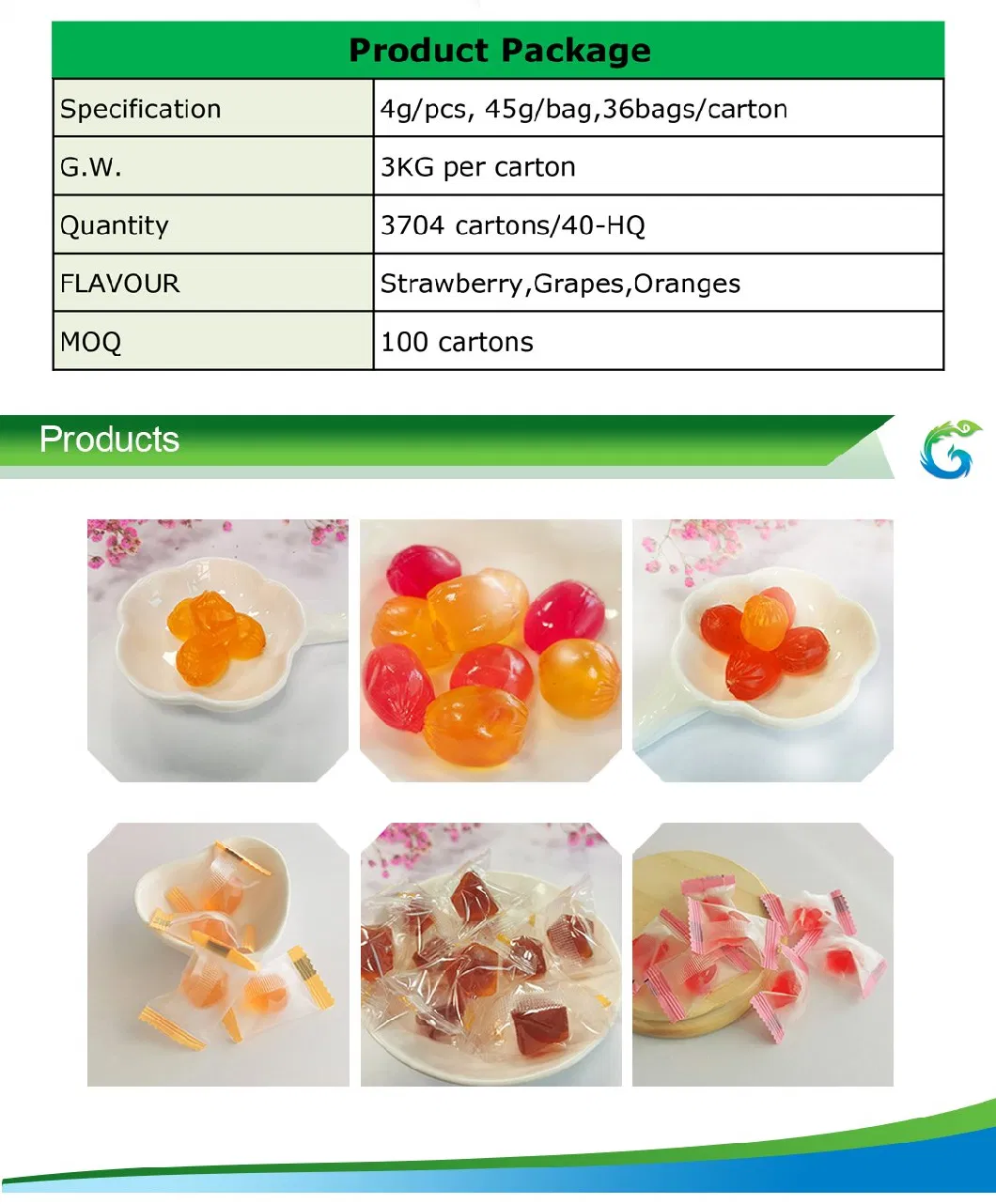 Best Gummy Vitamin Manufacturers Customized Bear Kids Gummy Candy