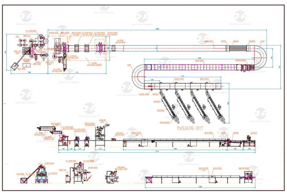 Industry-Leading Manufacturer Automatic Cereal Bar Production Line for Snickers High Performance Durable Peanut Candy Bar Making Machine