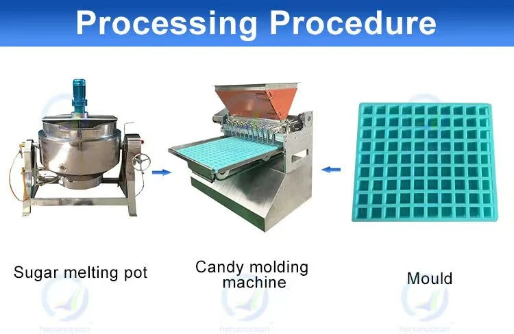 Fully Automatic Soft Jelly Soft Candy Bear Candy Filling Machine