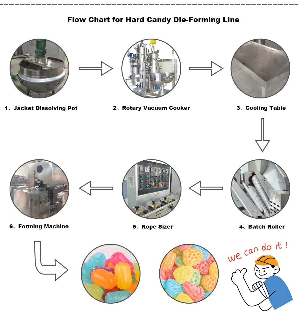 Confectionery Supplier Full Automatic Hard Candy Production Line Jam Filled Candy Die Forming Making Machine