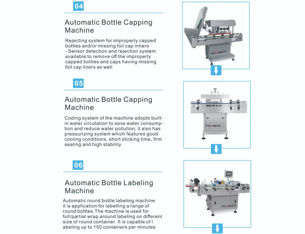 Full Automatic Tablet Gummies Candy Chocolate Beans Counting Filling Packing Machine Multi-Channel Electronic Capsule Pill Counter Machine