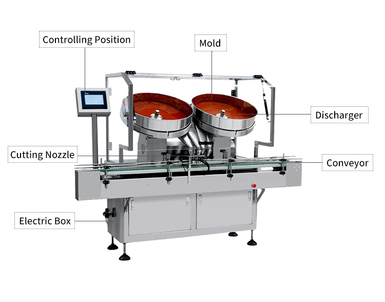 Hanyoo Spt-120 Automatic Soft Bear Candy Counting Machine Sieving Capsules Counting Machine