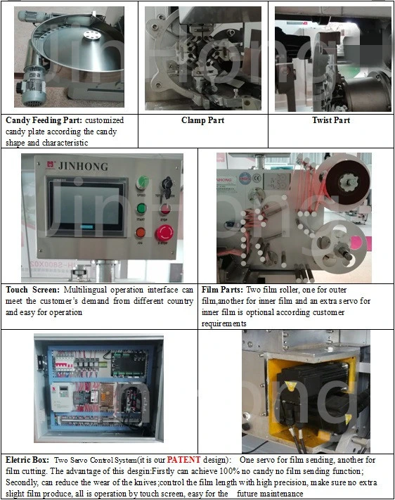 SERVO SYSTEM SINGLE-TWIST WRAPPING MACHINE FOR JELLY/CONFECTIONERY