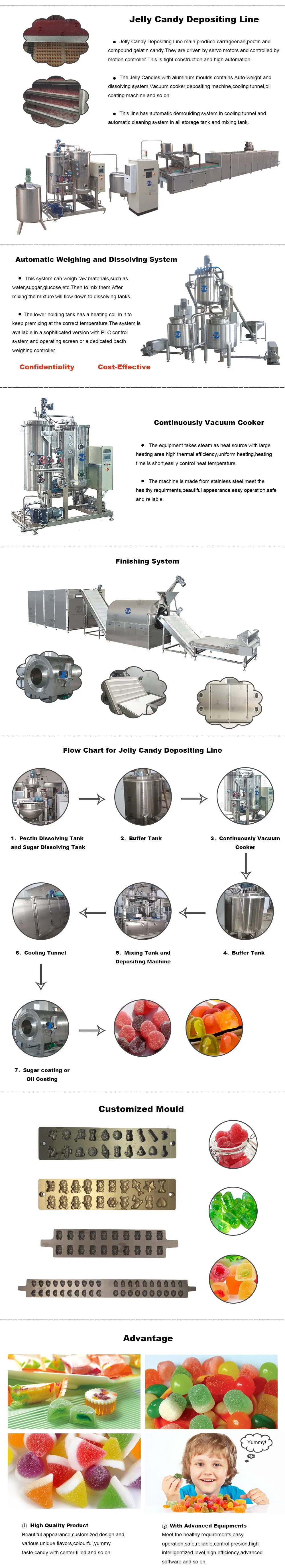 China Confectionery Machinery Fully Automatic Pectin Jelly Candy Production Line for Center Filling Soft Candy Jelly Gummy Candy Depositing Making Machine