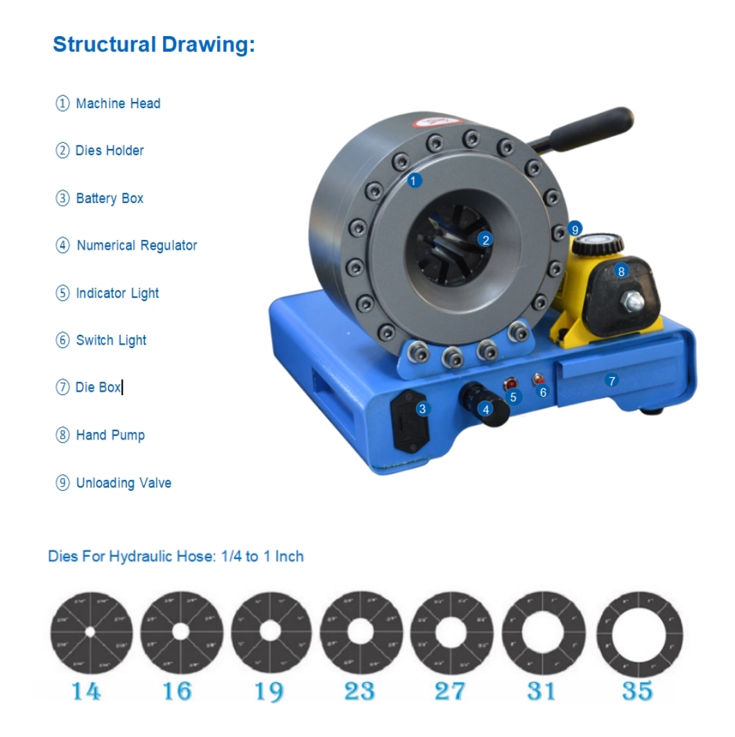 CE High Performance 1/4 - 1 Inch Light Weight 6-25mm Portable Manual Pipe Pressing Tool Hand Used Hydraulic Rubber Hose Crimping Machine for Sale