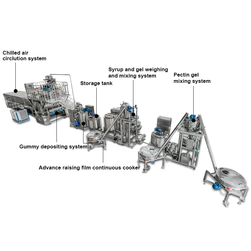 Automatic Custom Irregular Shape Gummies Making Machine Vitamins Pectin/Gelatin Jelly Candy Production Line