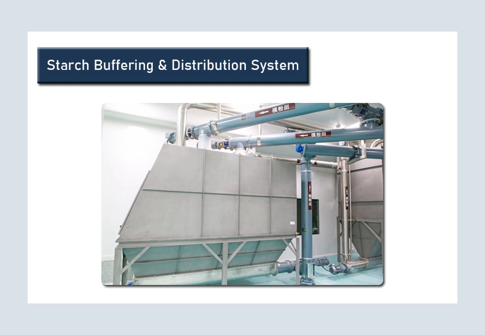 Full Automatic Gelatin Candy Making Machine Pectin Soft Jelly Candy Production Line Gummy Bear Starch Mogul Line