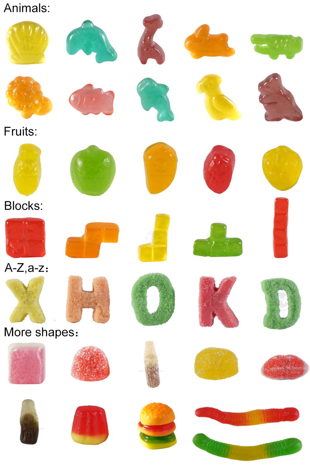 OEM Custom Private Label Supplement Gummy Candy with Nutraceuticals