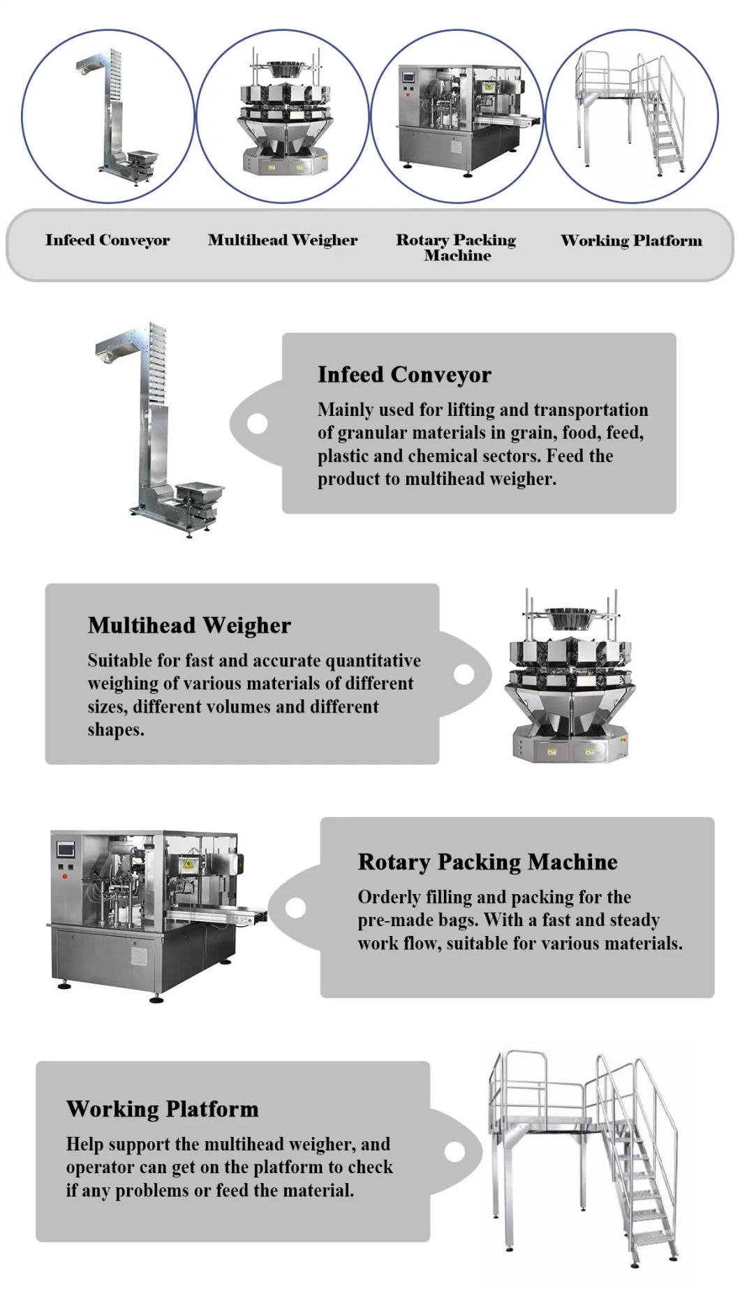 Confectionery Products Multihead Weigher Packaging Machine Gummy Candy Rotary Packing Machine