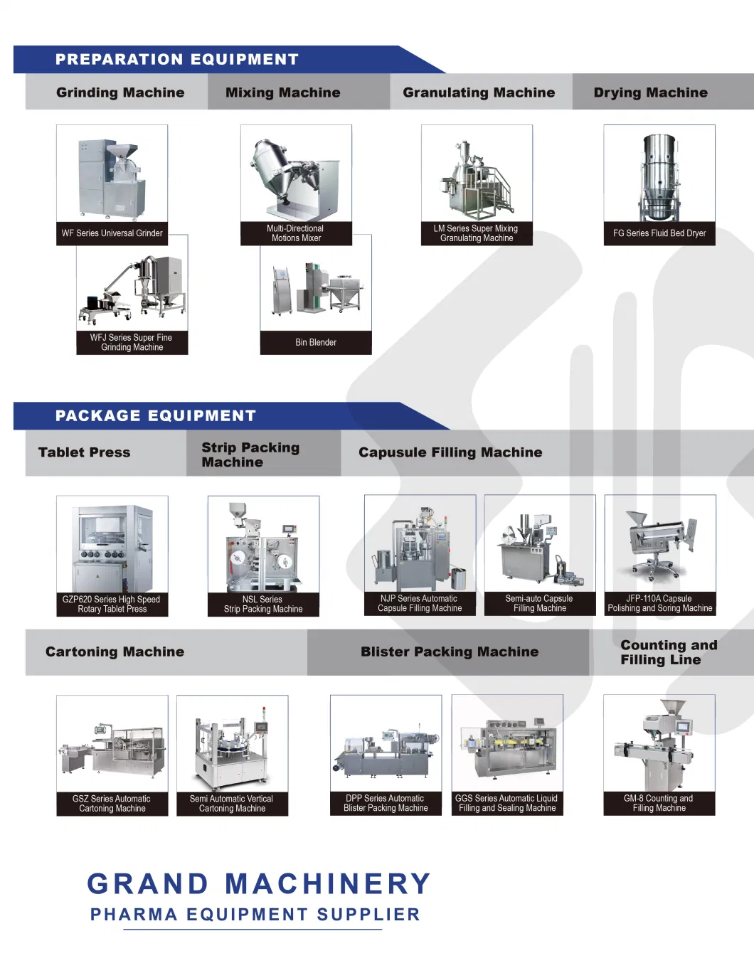 Fully Automatic Pharmaceutical Powder Granule Pellet Empty Hard Gelatine Capsule Filling Making Machine Njp-400