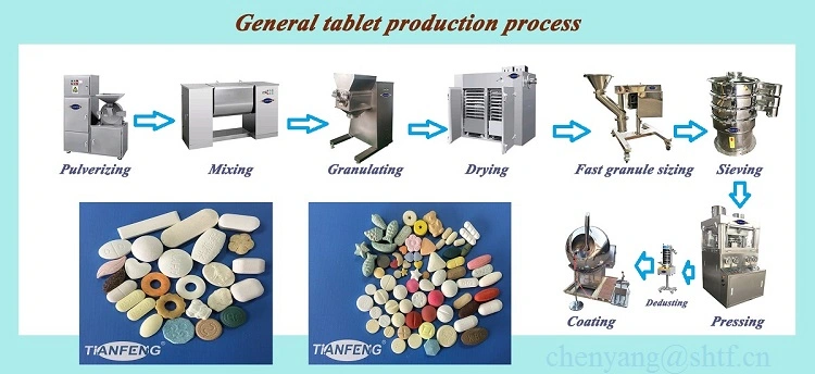 Shanghai Tianfeng High Speed Zpw15D Zpw17D Zpw19d Rotary Milk Sugar Tablet Press Machine Automatic Food Pill Making Machine Candy Making Machine