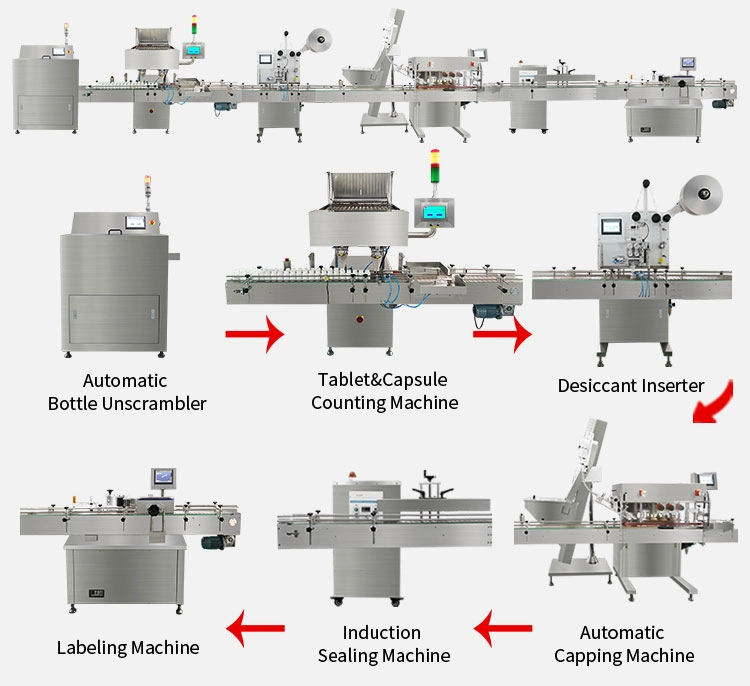 Fully Automatic Pneumatic Filling High Accuracy Tablet Capsule Counting Bottling Line