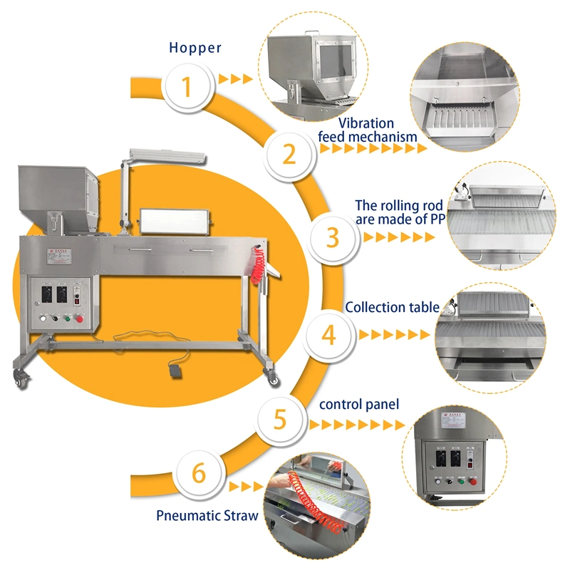 Jyg-220 Chewing Gum Candy Semi Automatic Visual Inspecting Machine