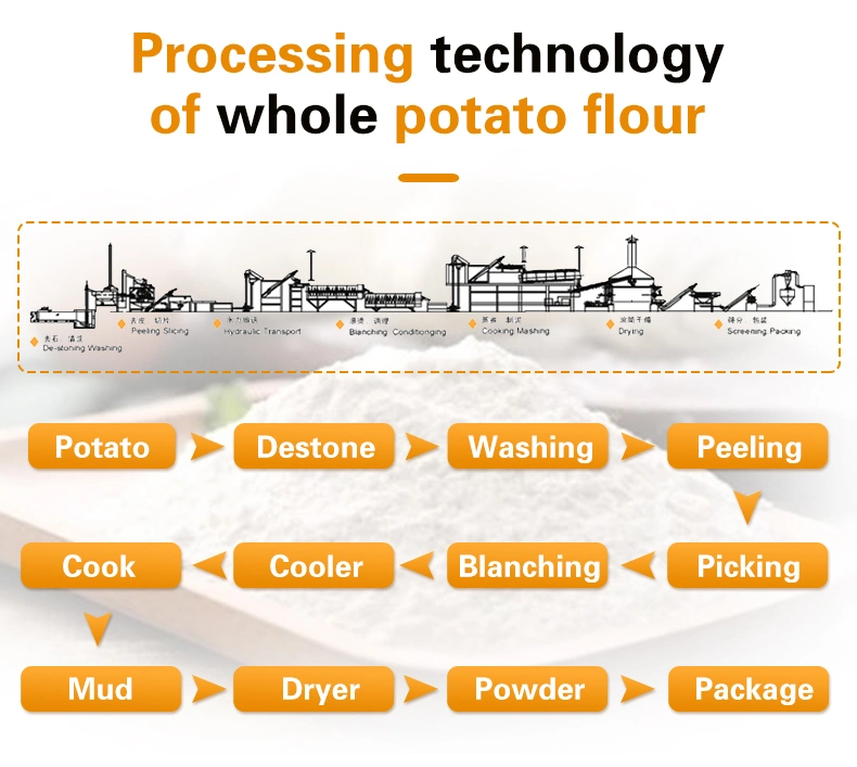 Aicnpack High Quality Potatoes Powder Production Line Cassava Sweet Potato Flour Making Processing Machine