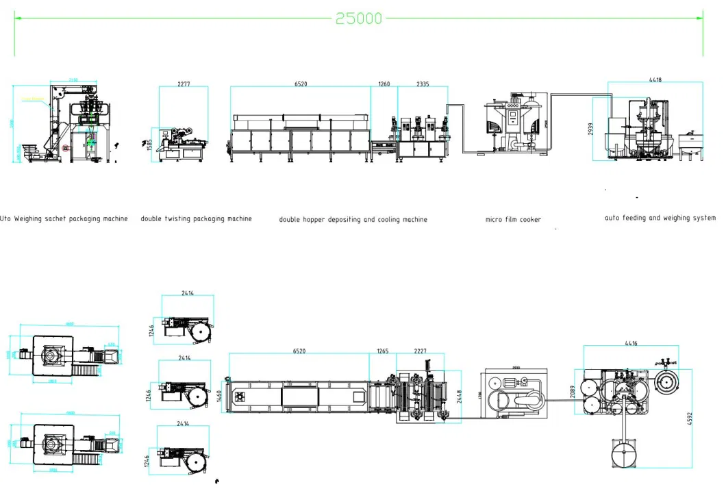 Depositing Hard Candy Machine Toffee Candy Milk Candy Making Machine Hard Boiled Candy Production Line