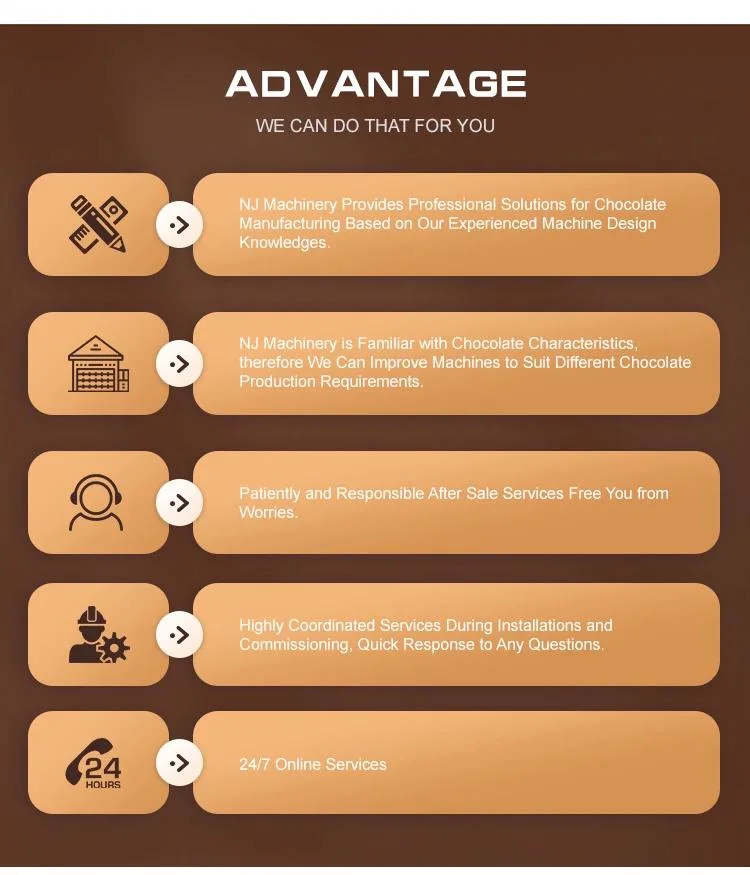 High Speed and CE Standard Chocolate Depositor