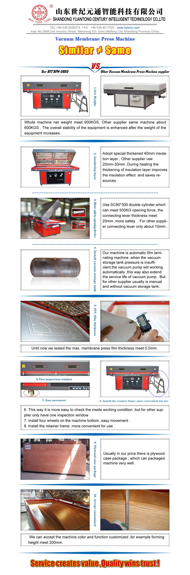 Vacuum Thermoforming Wood Panel PVC 3D Laminating Membrane Press Machine