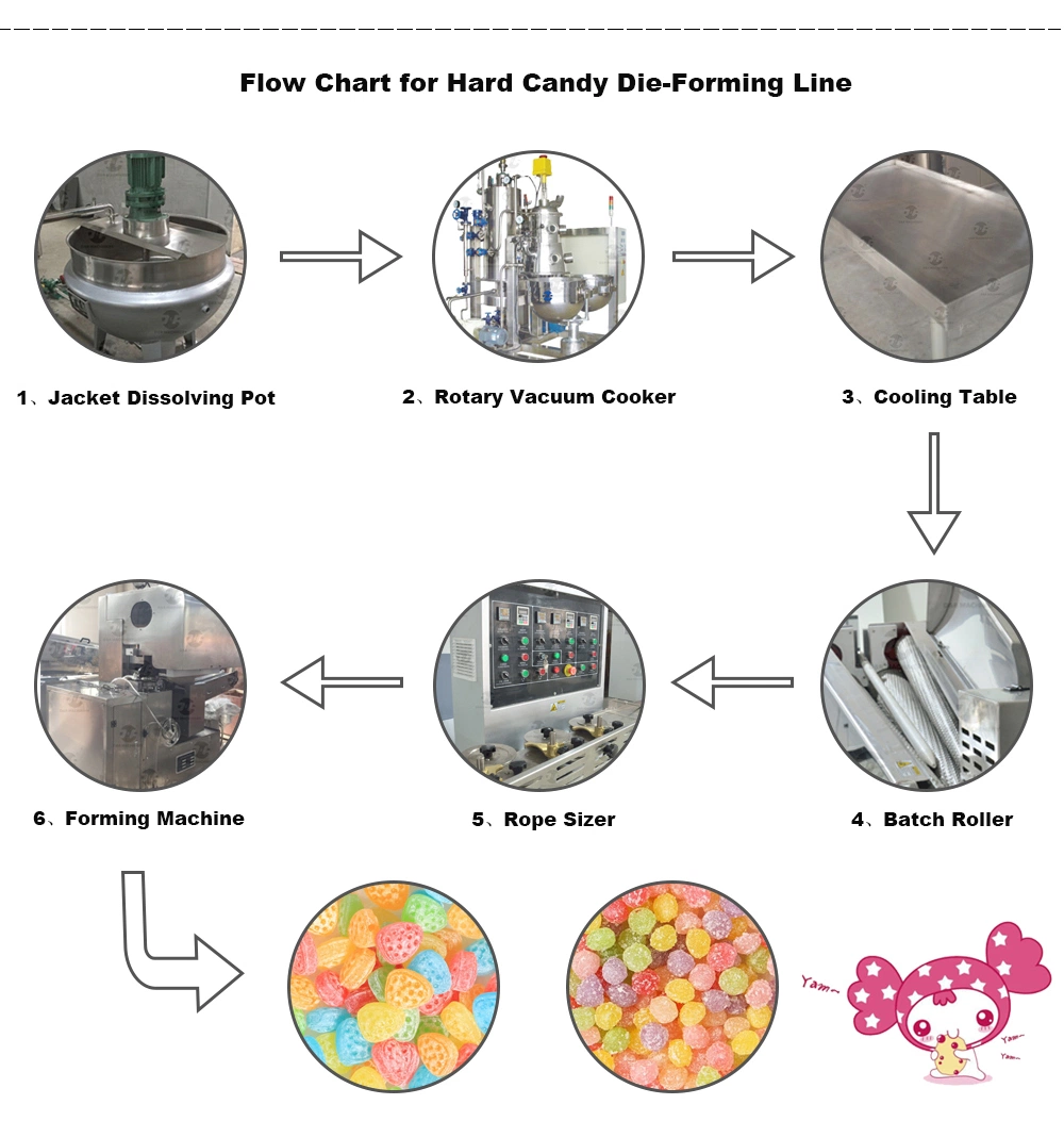 Full Automatic Multi-Flavor Spherical Hard Candy Die Forming Machine High Speed Fruit Candy Production Line