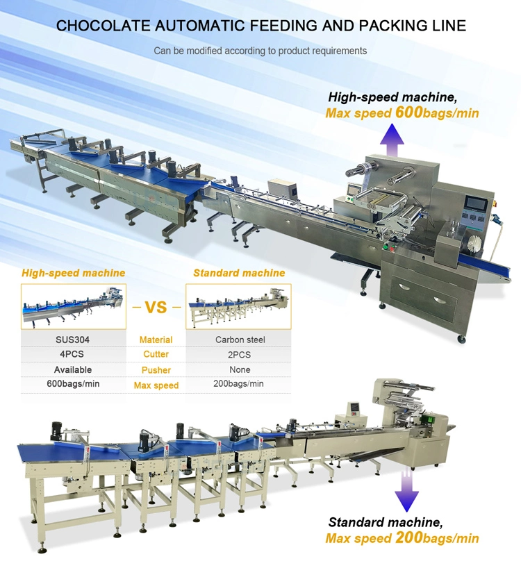 Factory Biscuit Cookies Chocolate Date Cake Bread Cake Candy Soap Automatic Packaging Machine a Drag Three Materials Pillow Horizontal Flow Packing Machine Line