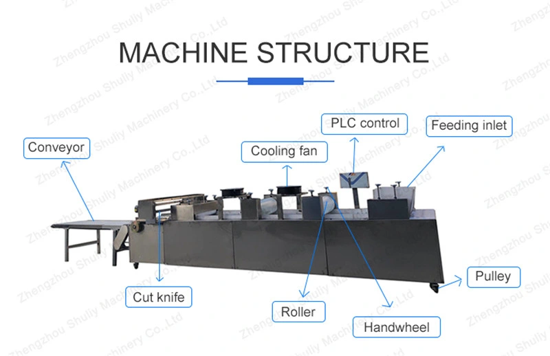 Manufacturer Automatic Peanut Candy Making Machine Energy Bar Processing Line