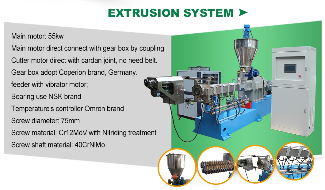 Make More Money Core Filling Snack Food Prodcution Line + Core Filled Snack Production Line + Core-Filling Chewing Gum Extruder