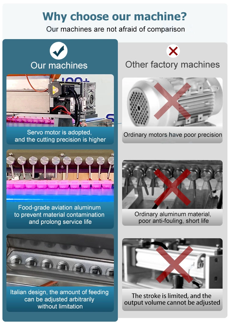 Candy Toffee Make Machine Automatic Machine for Make Candy with Quality Assurance