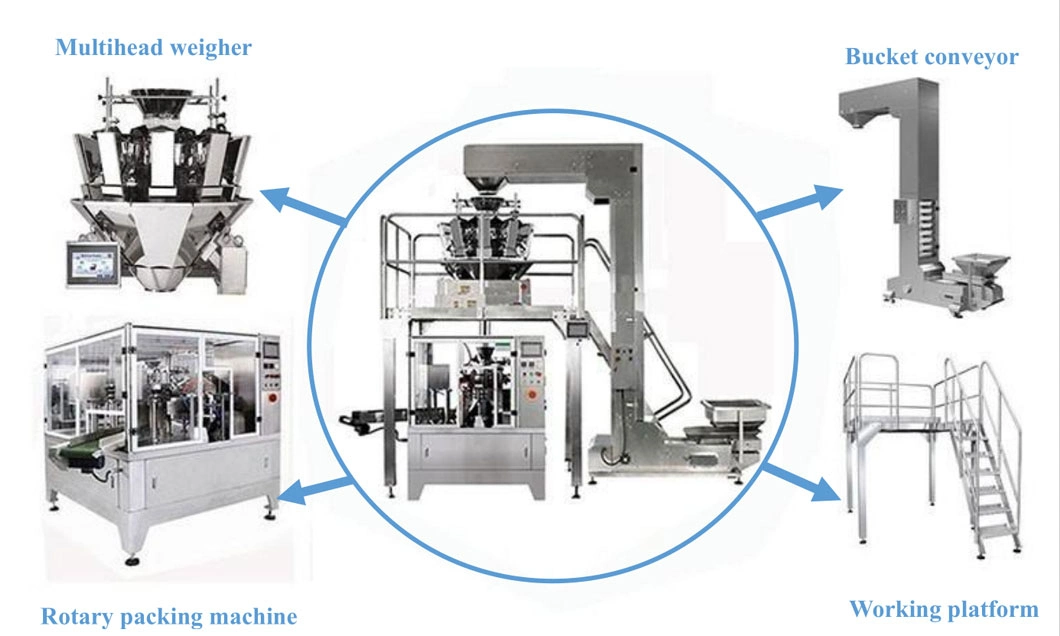 Automatic Rotary Premade Stand up Doypack Zipper Pouch Filling Sealing and Packing Machine, Gummy Candy Chocolate Snack Multihead Packaging Machine