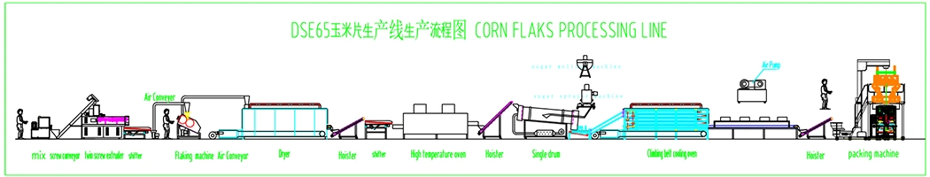 Automatic Breakfast Cereal Production Line Crispy Sweet Corn Flakes Making Machine