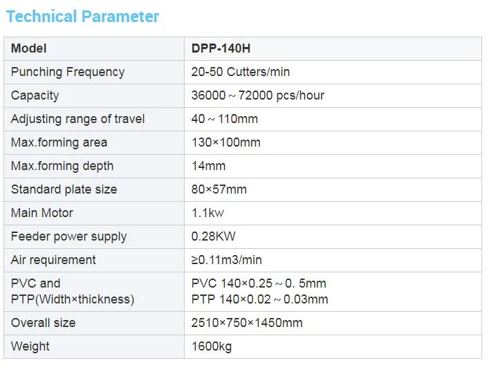 Automatic Pack Pharmacy Blister Making Machine Pill Tablet Softgel Gelatine Capsule Blister Packing Machine