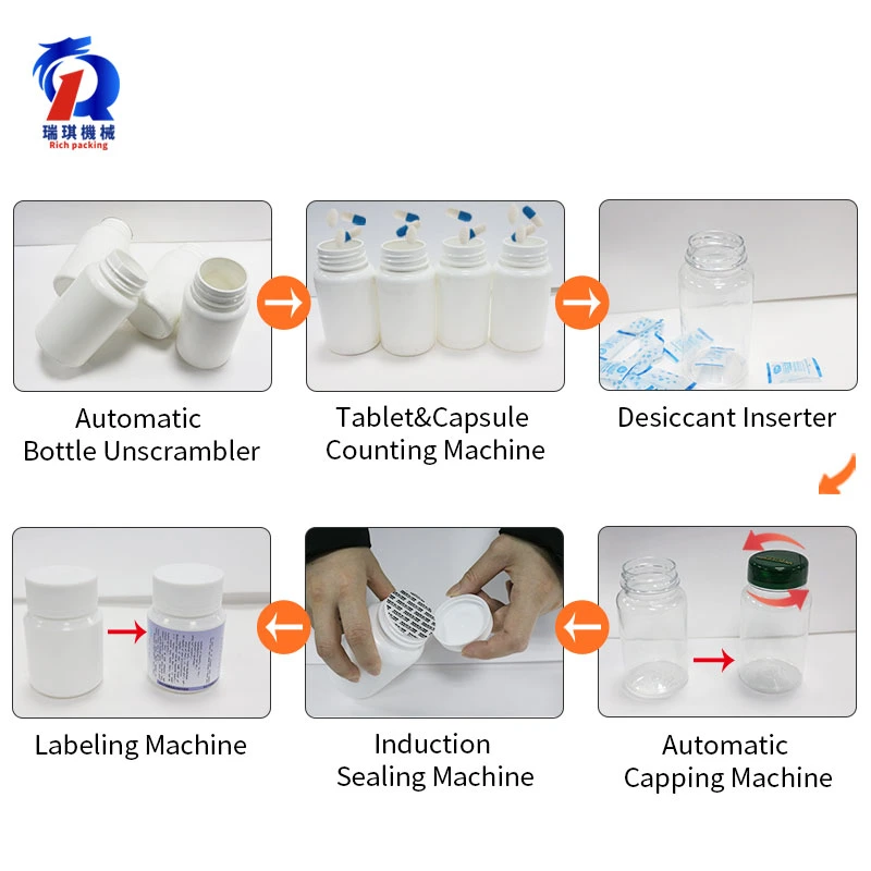 Fully Automatic Pneumatic Filling High Accuracy Tablet Capsule Counting Bottling Line