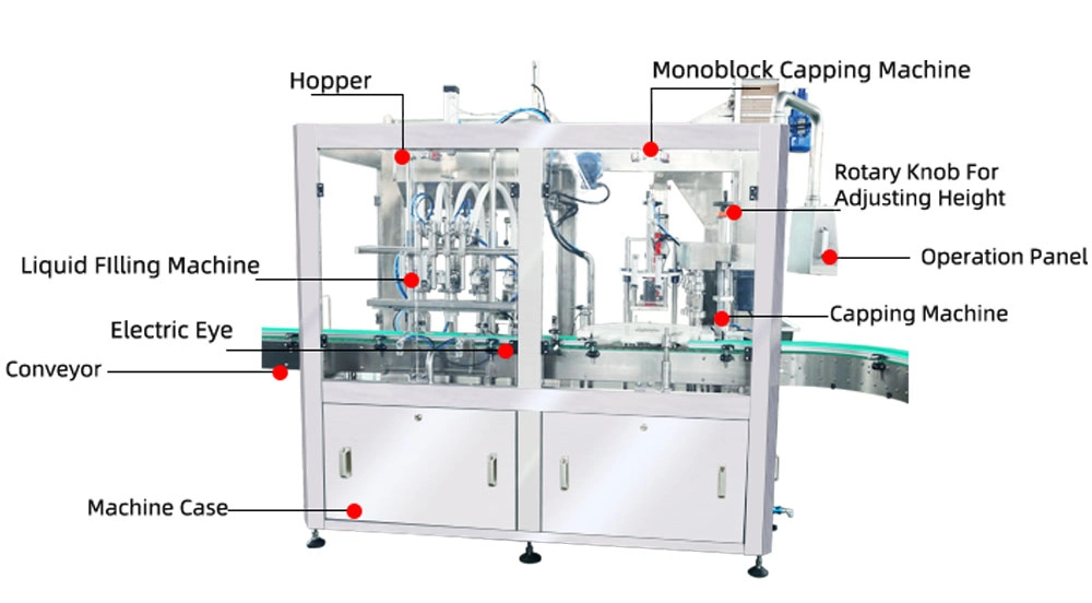 Automatic Linear Food Fruit Jam Preserves Filling Machine for Marmalade Bottling Equipment