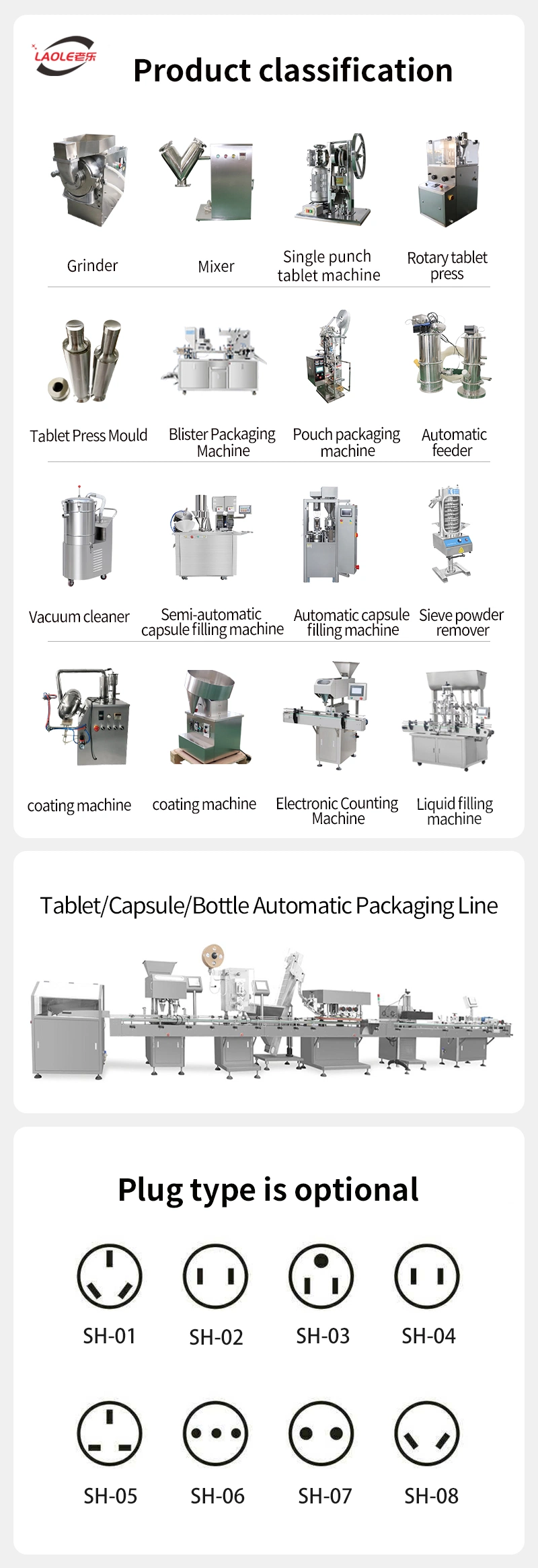 DDP-260 High-Speed Automatic Chocolate Products Lollipop Candy Blister Packaging Machine