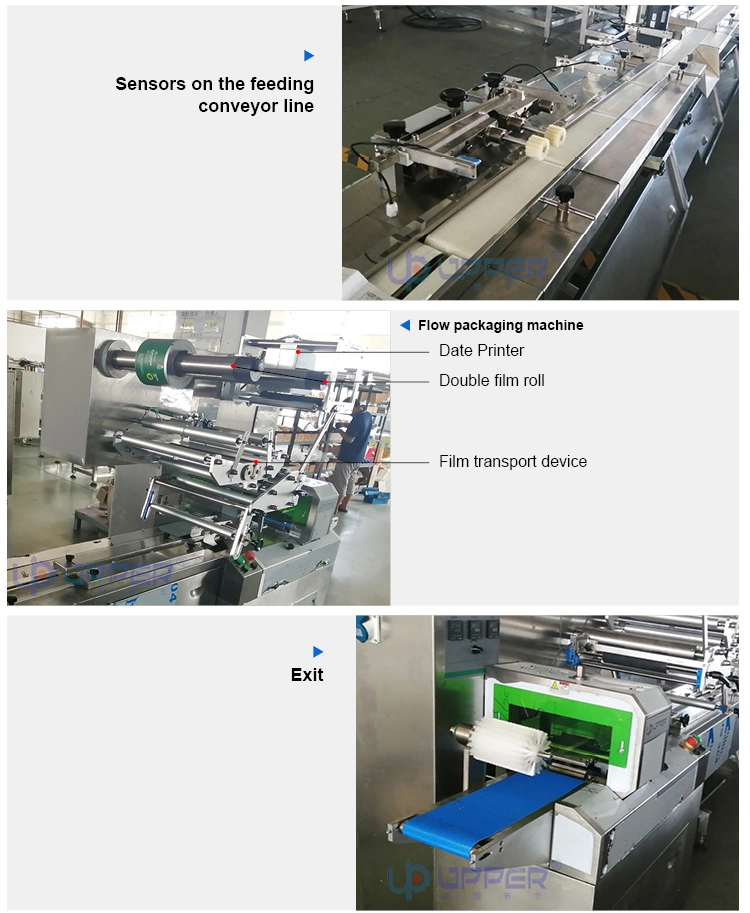 Sticky Product (Caramel treats) Packaging Machine Packaging Line