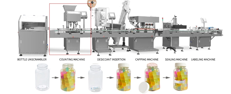 Tablet Counting Fillin Small Tablets and Capsule Counter Bottling Pill Candy Production Line