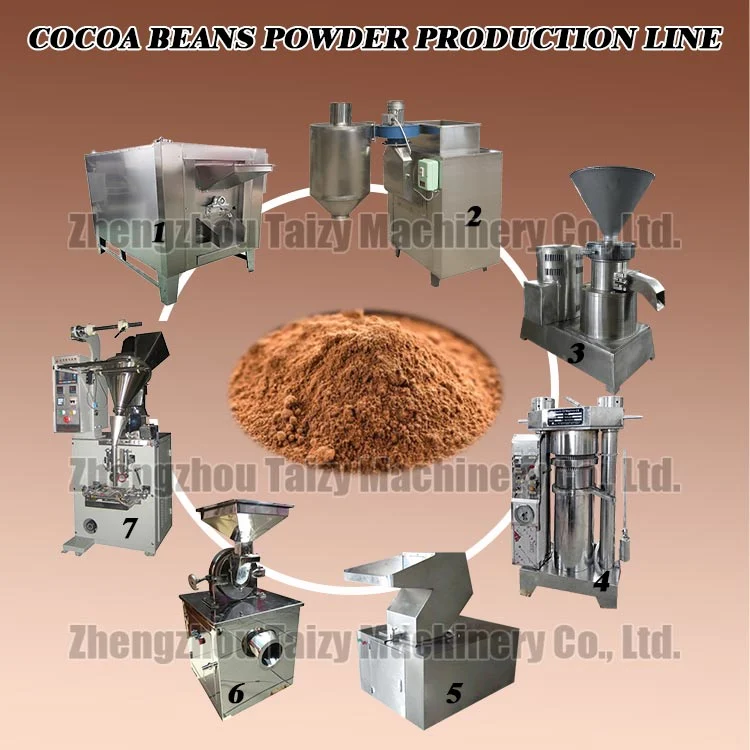 Cocoa Powder Grinding Machine Cacao Bean Processing Making Machine