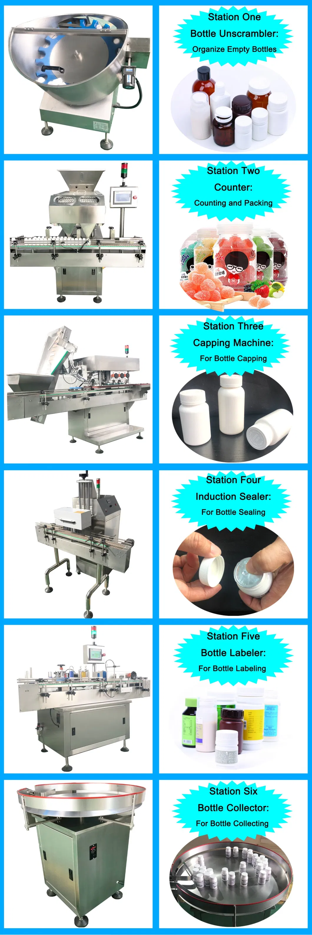 Full Pharmaceutical Soft Capsule Tablet Pill Gum Candy Production Line Tablet Bottle Filling Machine Counting Packing Line