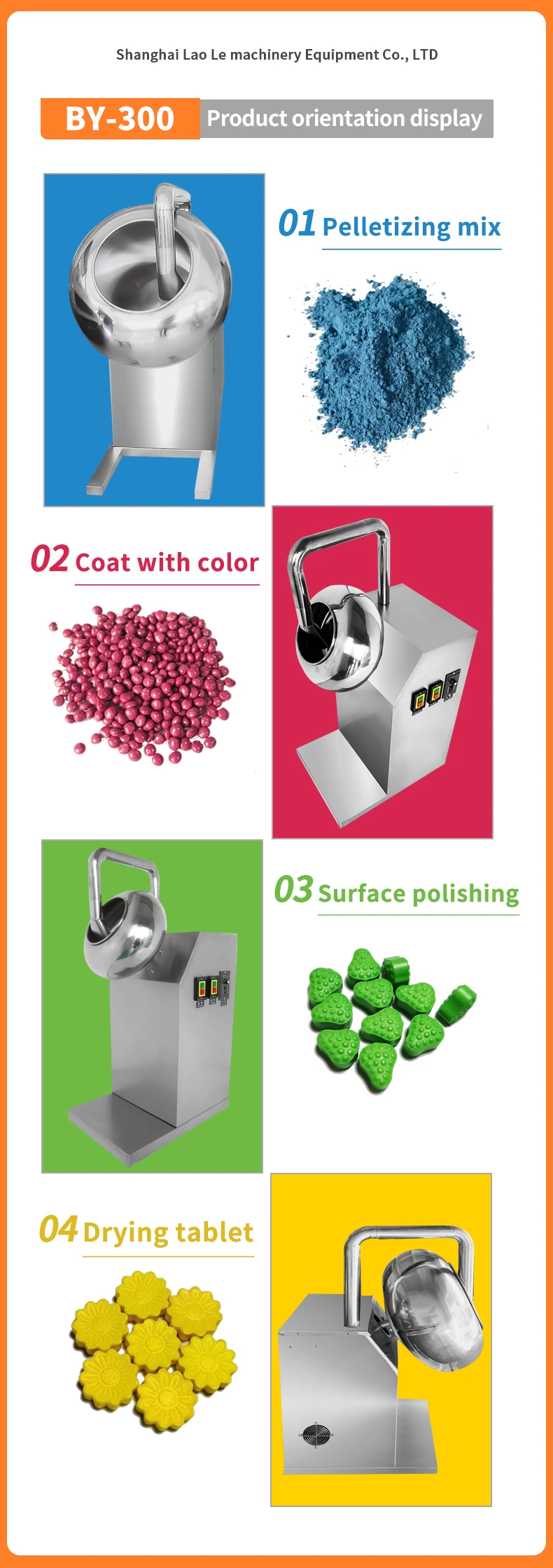 by-300A Confectionery Machinery Chewing Gum Pan Coating Machine