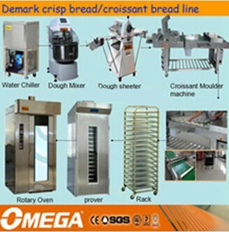 Kitchen Dough Sheeter Roller Machine Automatic Dough Sheeter Cutter Machine for Making Crisp Pastries