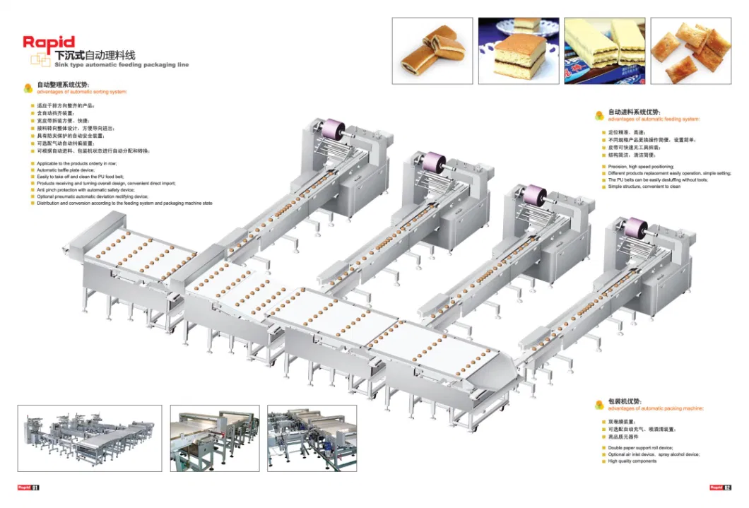 Caramel Treats Type Automatic Feeding Packing Line