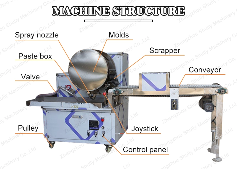 Spring Roll Pastry Sheet Automatic Chapatti Making Machine