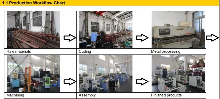 Mica Tape Multi Spindle Spooling Machine